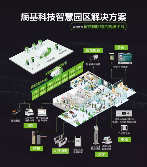 熵基科技榮膺2020智慧城市優(yōu)秀創(chuàng)新技術(shù)及解決方案提供商，以技術(shù)服務(wù)驅(qū)動(dòng)城市未來