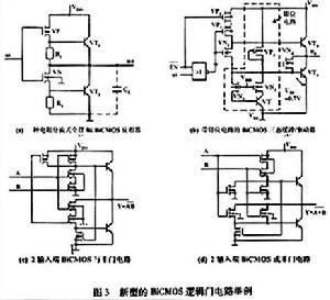 雙極CMOS集成電路 融合優勢的先進工藝